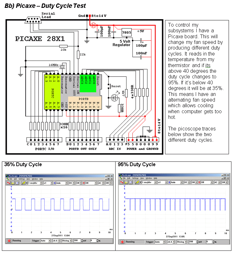 Example Work for Bb