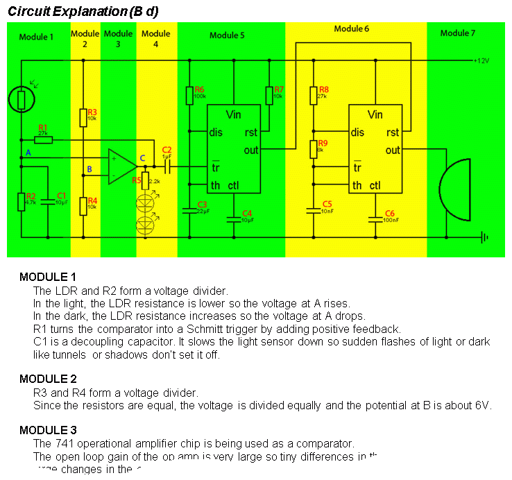 Example Work for Bd