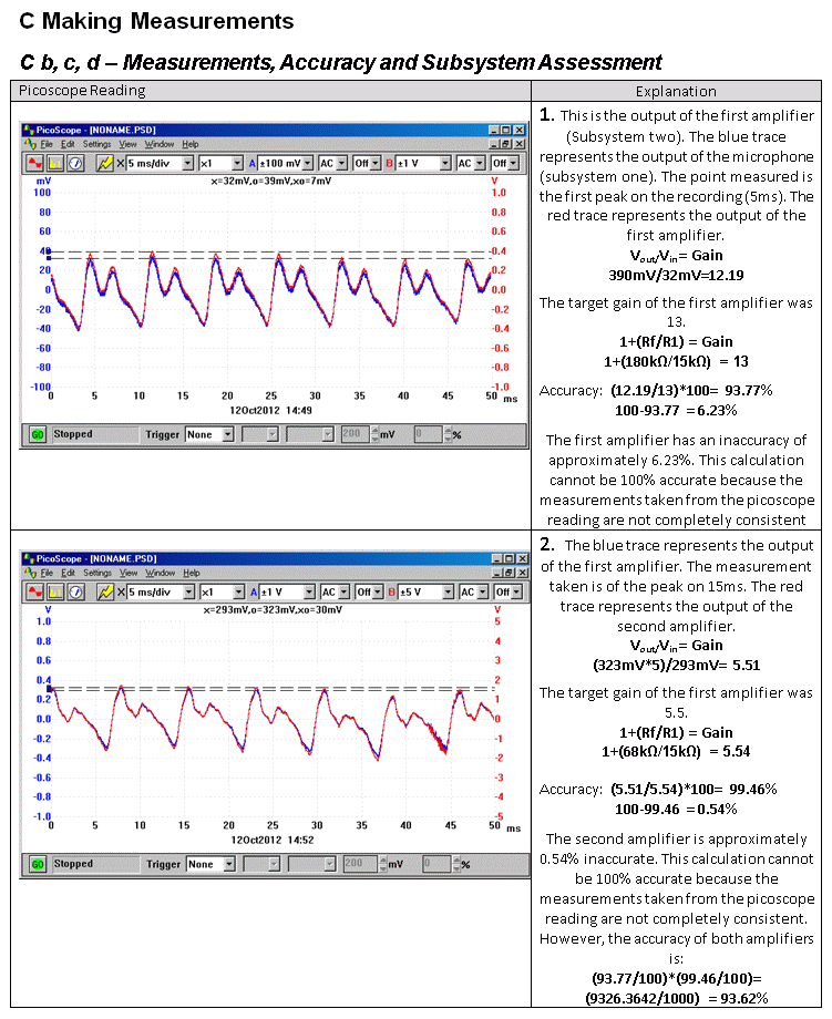 Example Work For Cb