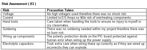 Example Work for B3