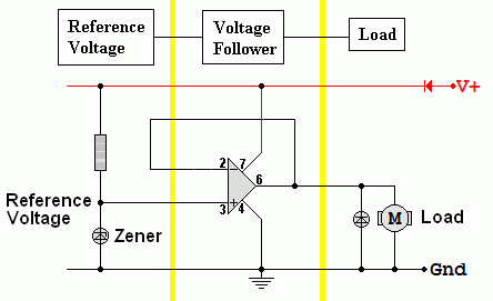 Op Amp Voltage Follower Example.gif