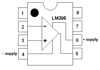 LM386 pinout