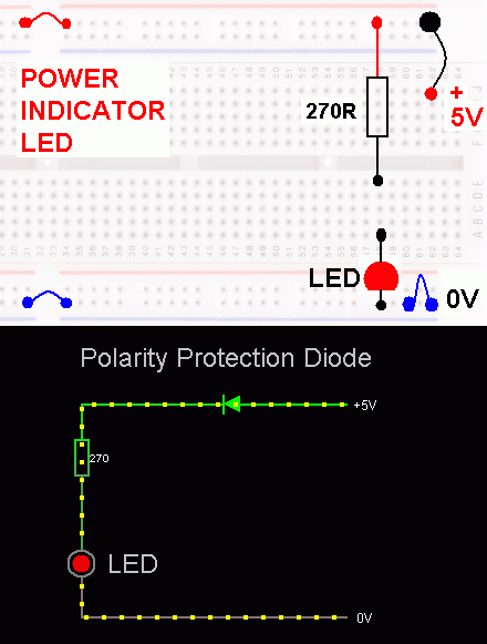 Power Indicator LED