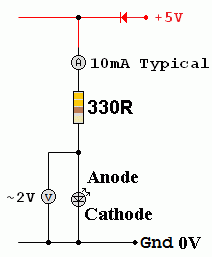 Light Emitting Diode Circuit