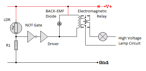 Voltage Divider NOT Gate Light Sensor