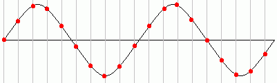 Sampling-ok.gif