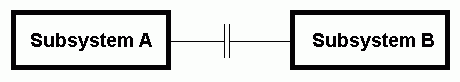 Interfacing-Capacitor.gif