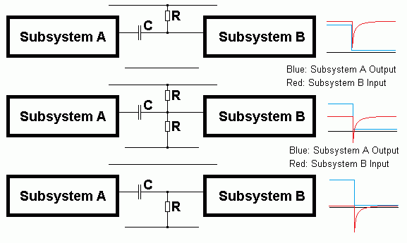 Interfacing-RC-Differentiators.gif