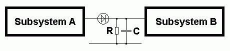 Interfacing-RC-Diode-Peak-Level.gif