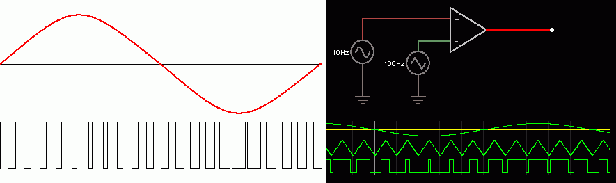 Digimod-PWM.gif