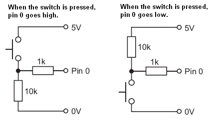 PX-switches.gif
