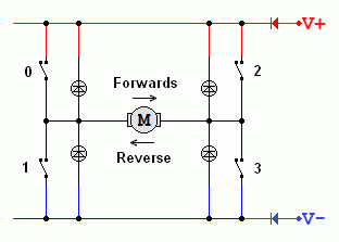 H-Bridge-Exercise.gif