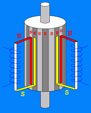 Motor-Stepper-Structure.gif