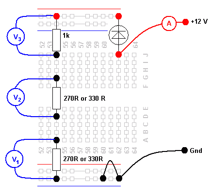 PD and Voltage