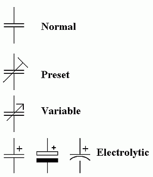 Capacitor-Symbols.gif