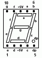 7 segment common anode