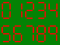 7_Segment_Display_5.gif