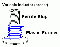 Inductor-variable.gif