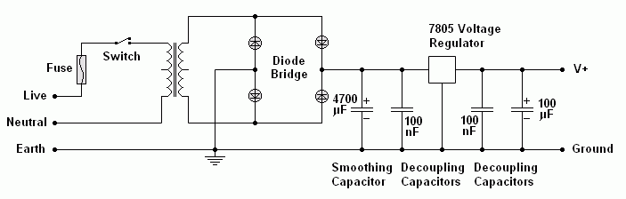 Psu full regulated.gif