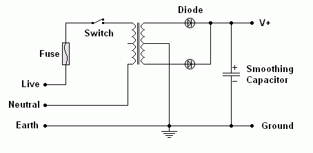 Psu_full_wave.gif