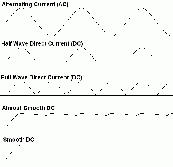 Psu graphs.GIF