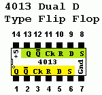 4013-Flip-Flop-Pinout.gif