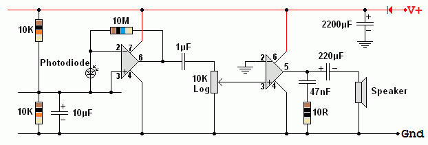 Infrared Analogue Receiver