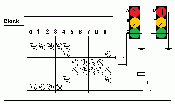 4017 Driving Traffic Lights