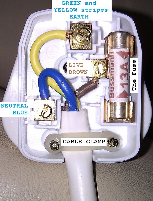 Wiring a Plug