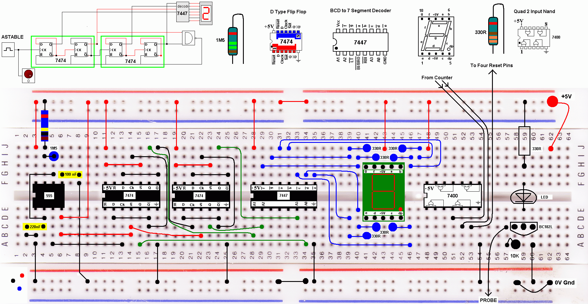 Practical task. 7474 Микросхема.