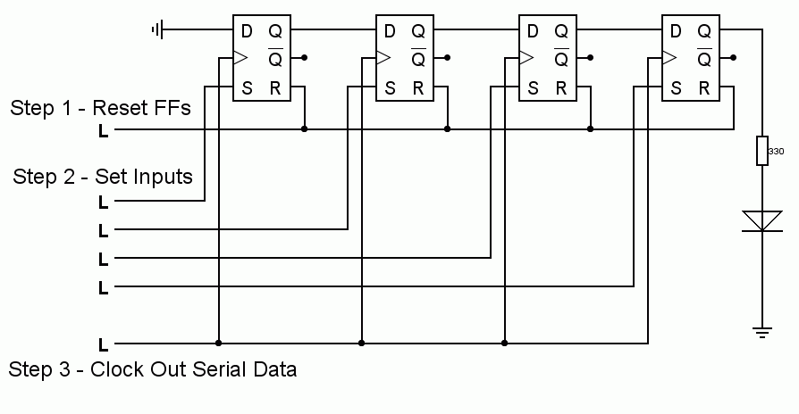 parallel to serial converter using d flip flop