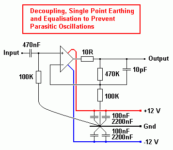 NonInvertingEqualised.gif