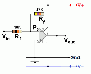 Op Amp Inverting.gif