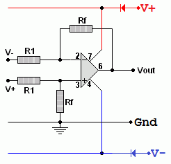Summary-difference-amplifier.gif