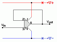 Summary-voltage-follower.gif