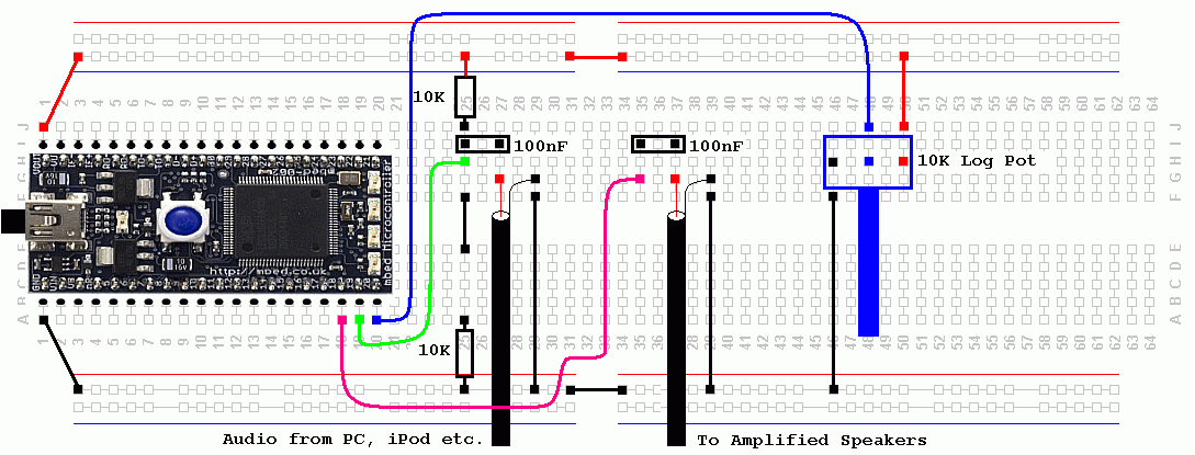 Mbed-audio-phasing.gif