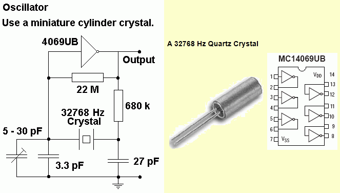 number o trimmer Crystal Oscillator