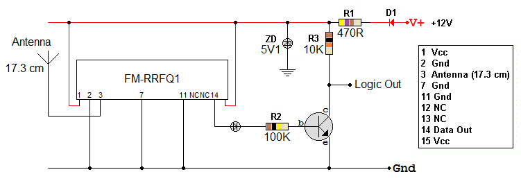 FM-RRFQ1.gif