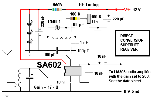 SA602-DC-Receiver.GIF