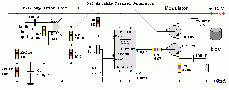 Ultrasound-AM-TX.gif