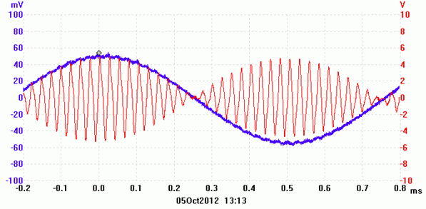 Ultrasound-DSB-Scope-2.gif