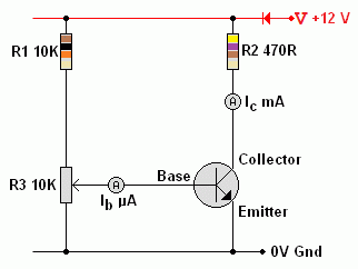 BJT Gain Measurement