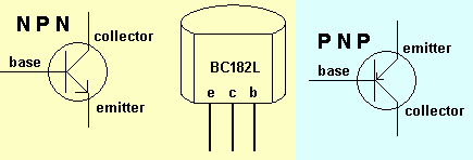 BJT NPN Pin Names