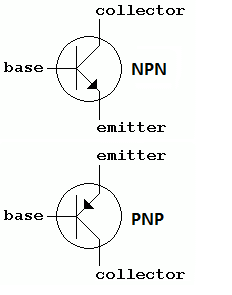 NPN and PNP Bipolar Junction Transistor Symbols