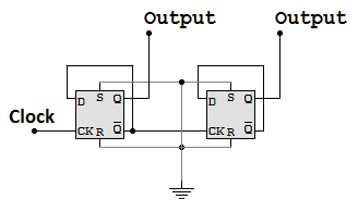 D Type Flip Flop Two Bit Counter