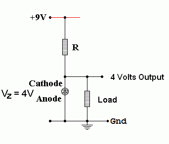 Zener Diode Voltage Regulator Circuit