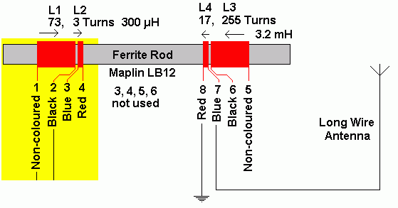 Ferrite Rod Details for Maplin LB12