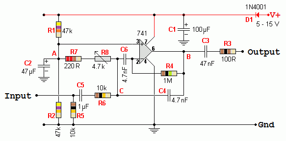 Tuneable Bandpass Filter