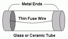 Fuse Construction