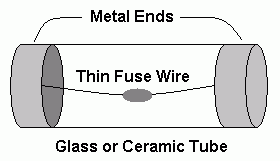 Slow Blow Fuse Construction